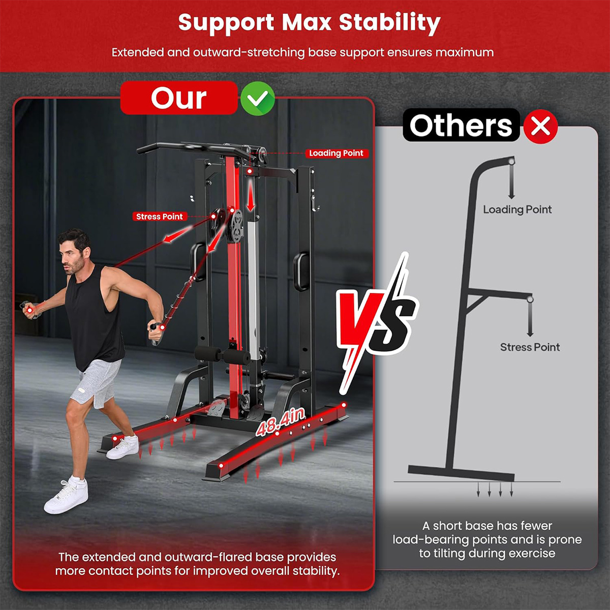 جهاز بووبو للتمارين المنزلية - - مراجعة All In One Gym Home Equipment وسعره