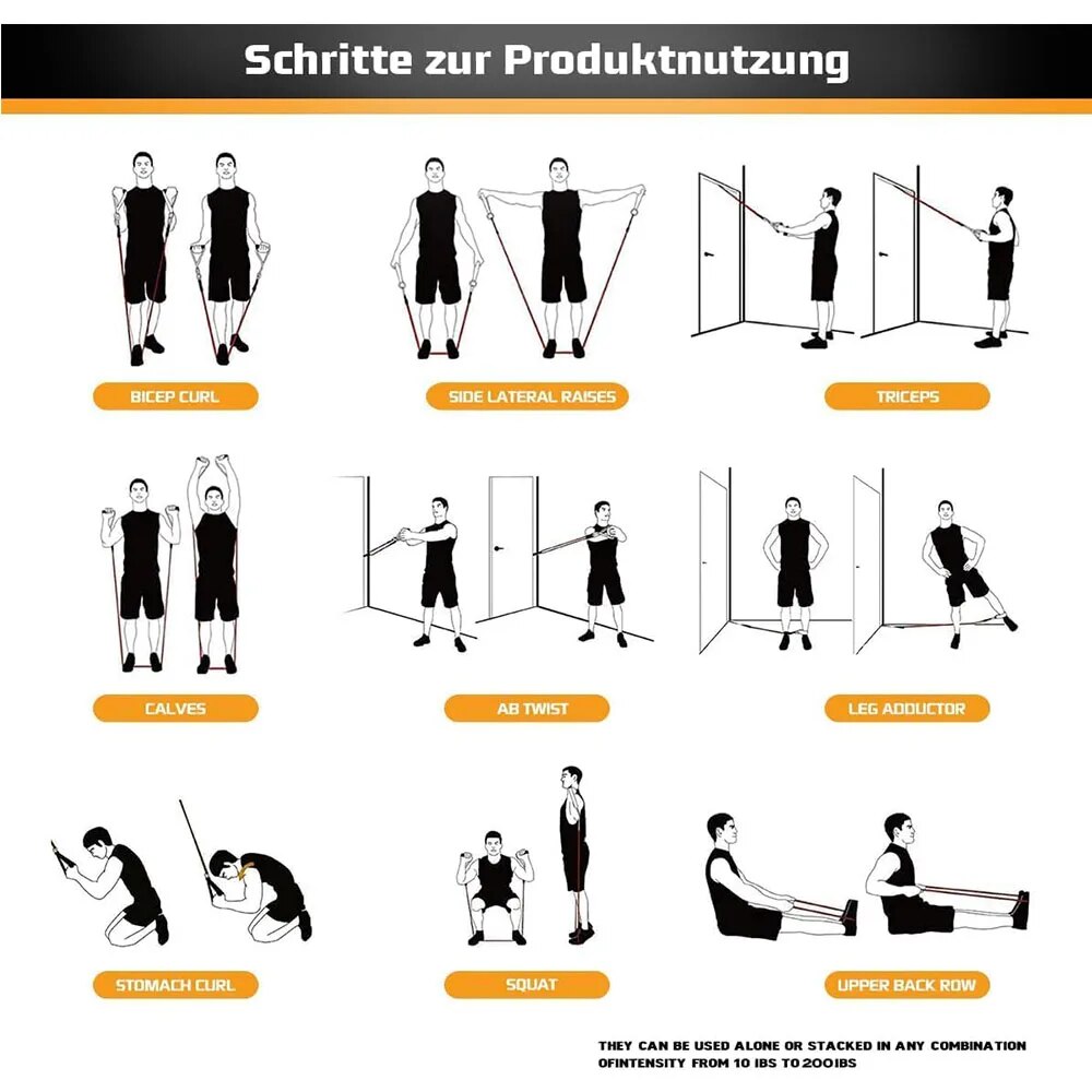 مجموعة أحزمة المقاومة، حبل شد  - مراجعة Home Gym Equipment Set وسعره